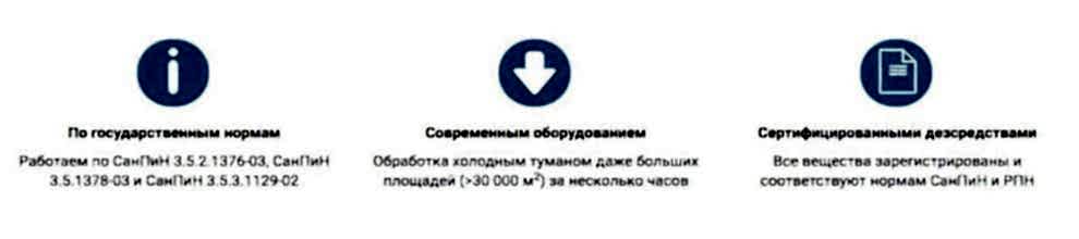 дезинфекция методом холодного тумана Дезинфекция холодным туманом
